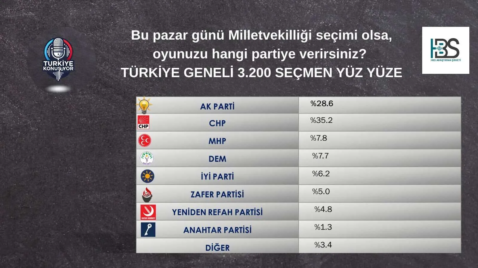 1-5