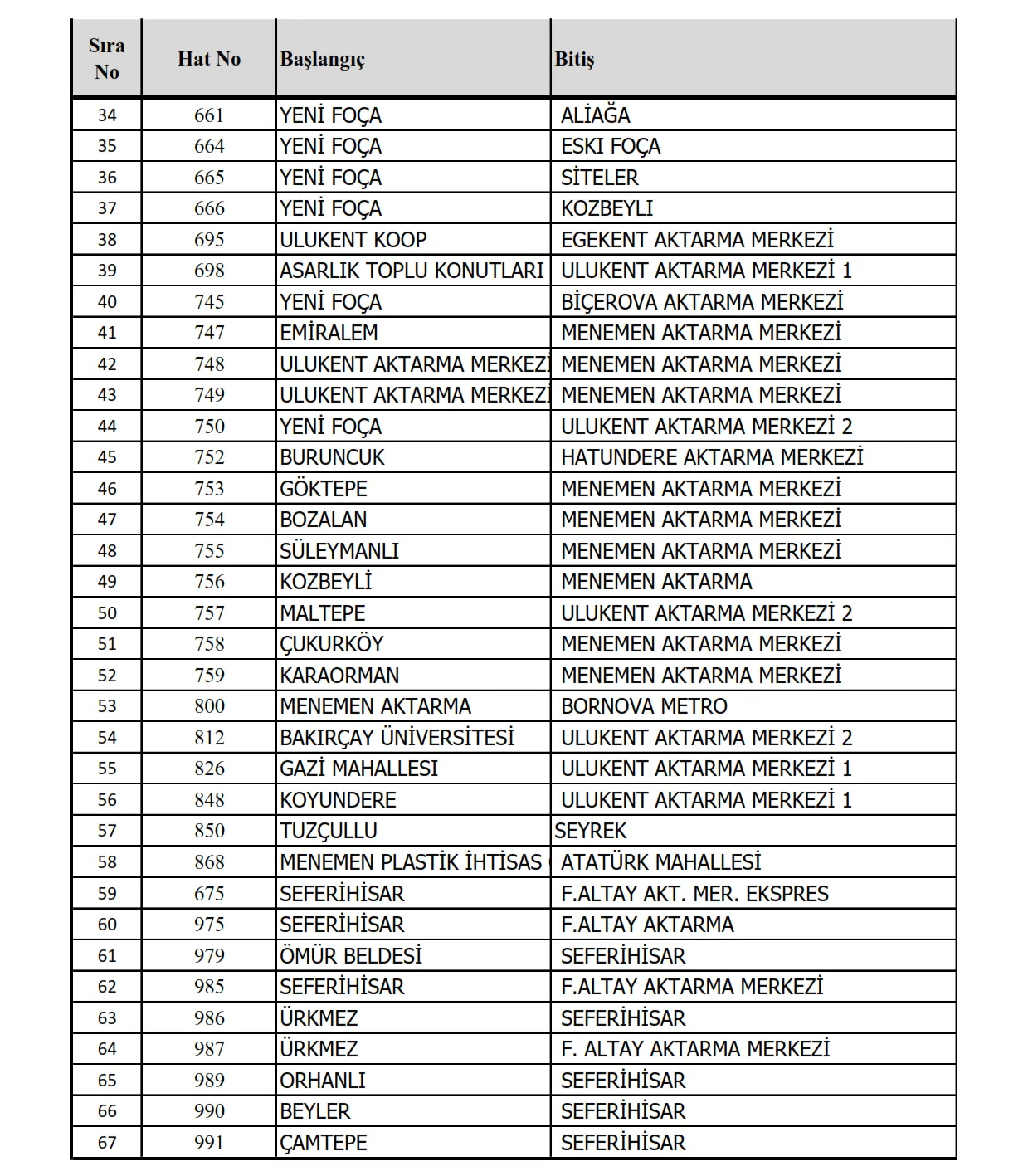 Indir (10)-1