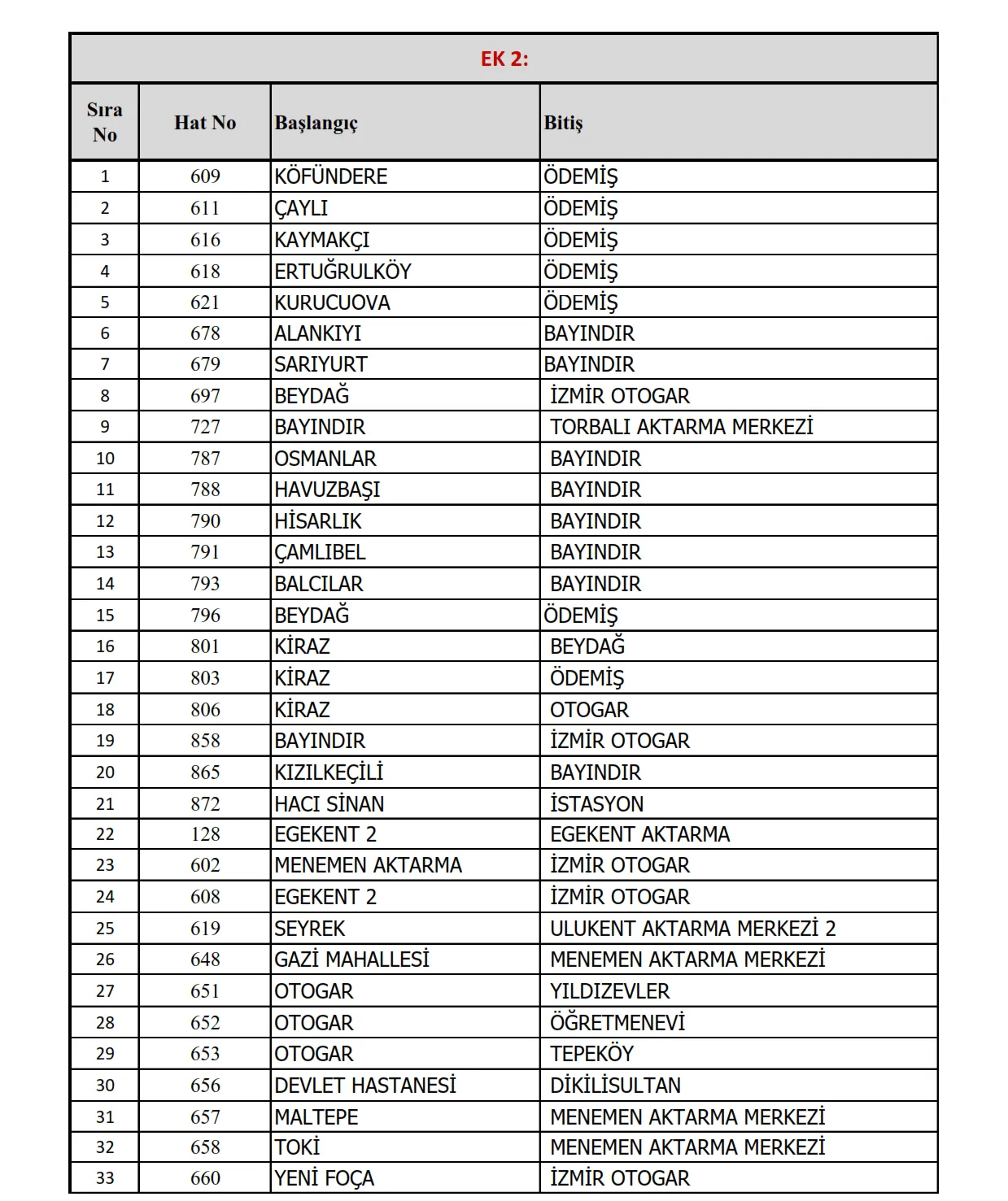 Indir (11)-1