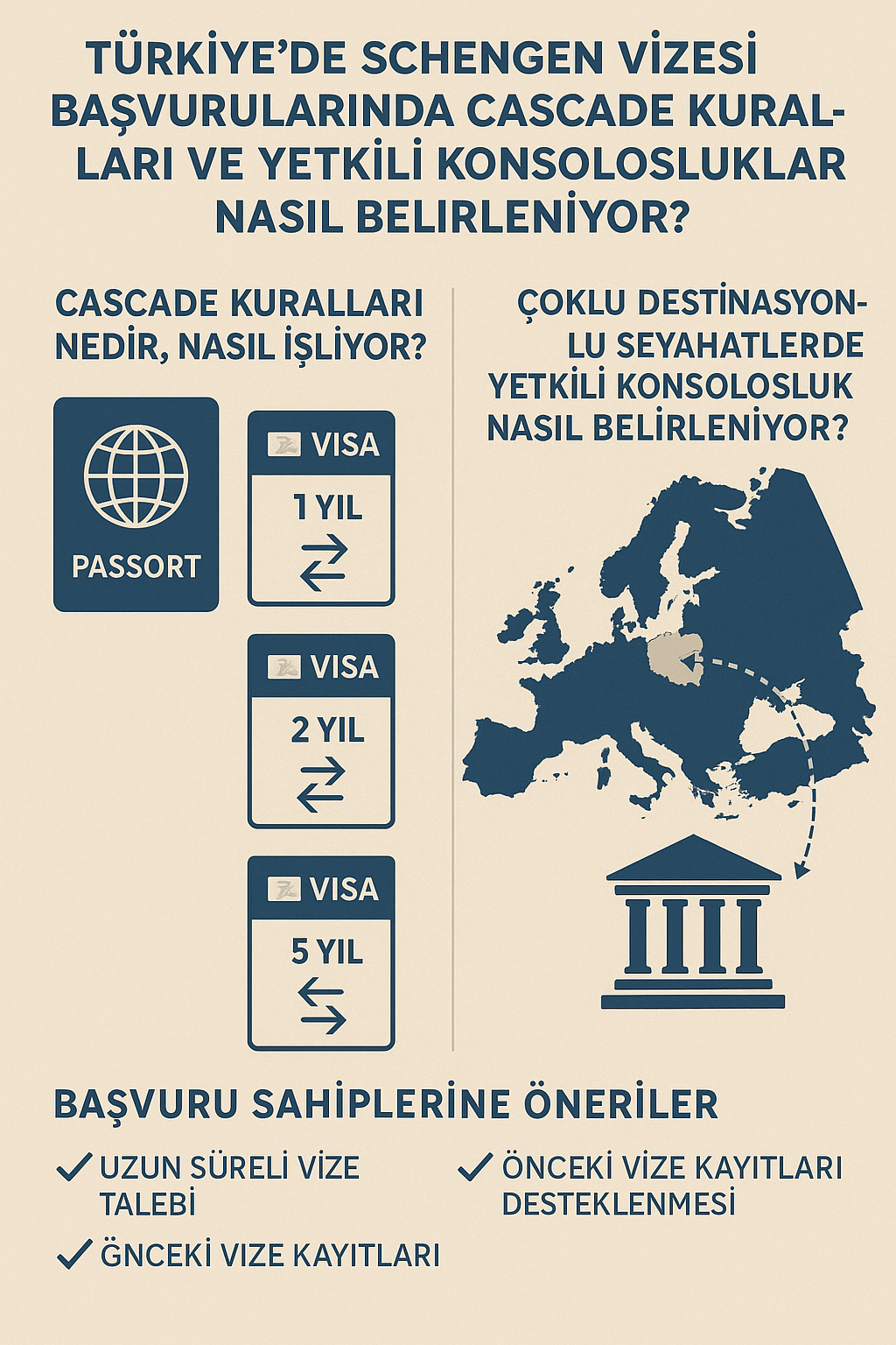 Schengen Vizesi-1